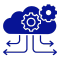 End-to-End Cloud Management